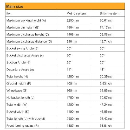 Mega Sales Event — NEW Mini Skid Steer Loader with 23HP EPA Gas Engine & 3 Hydraulic Valves, Original Price $5,999 Now Only $1,999! Just Pay $99 Shipping, Cash on Delivery for the Remaining Balance — Limited Stock Available!