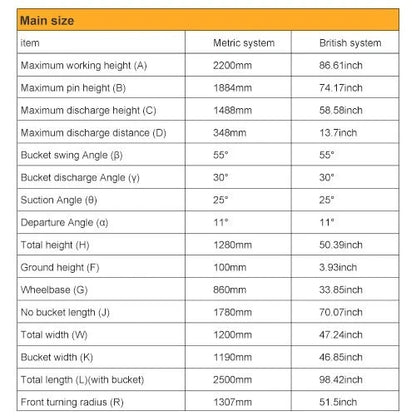 Mega Sales Event — NEW Mini Skid Steer Loader with 23HP EPA Gas Engine & 3 Hydraulic Valves, Original Price $5,999 Now Only $1,999! Just Pay $99 Shipping, Cash on Delivery for the Remaining Balance — Limited Stock Available!